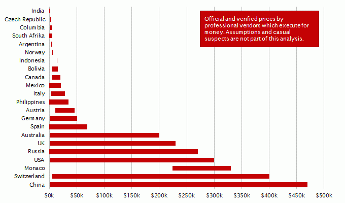 Darknet Markets Reddit 2021