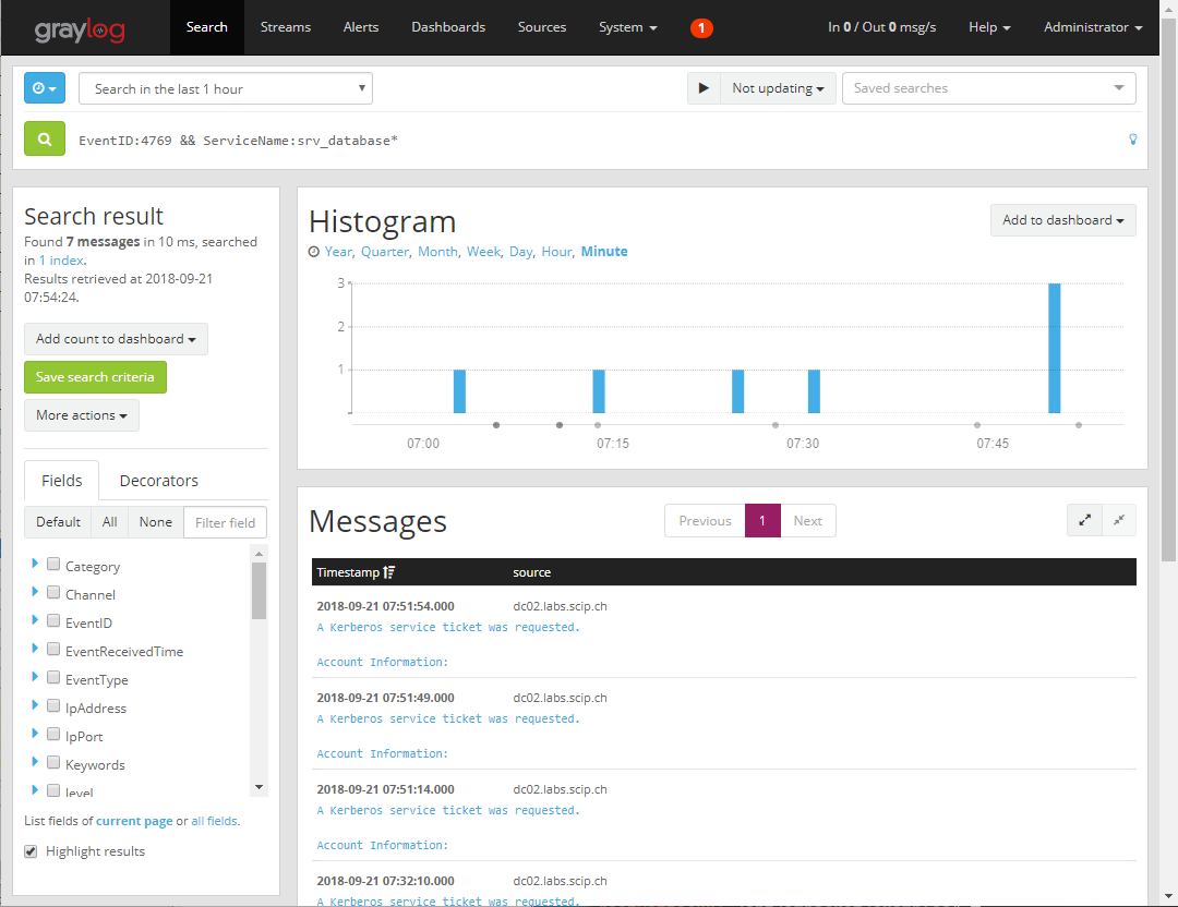 Filtering by Kerberos service ticket events