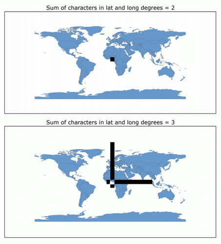 Identifying geolocation by data length