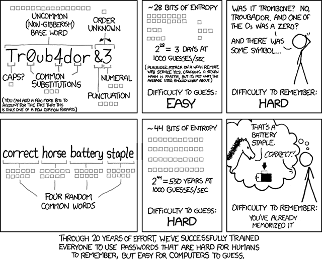 Funny, but useless. Source: xkcd.com