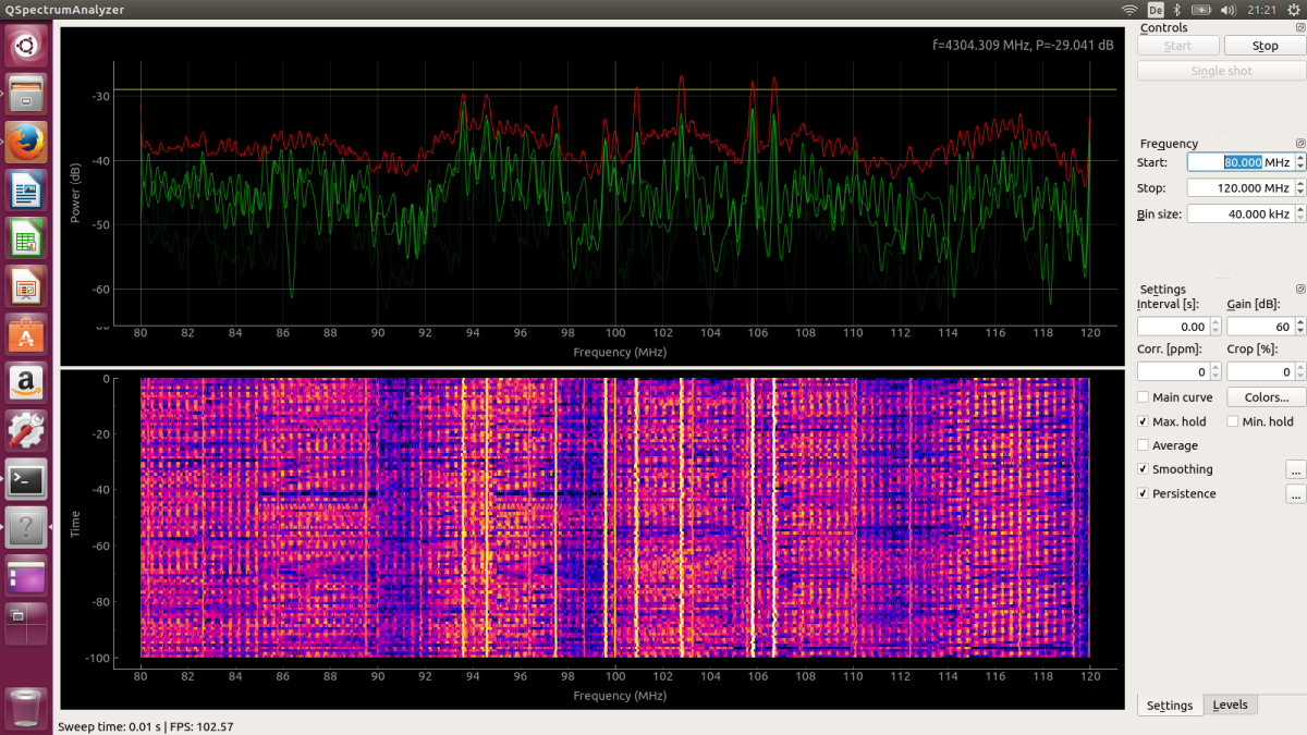 Radio Broadcasting with a Spectrum Analyzer