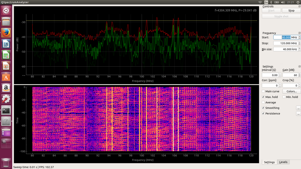 Hackrf One Sweep Mode A Quick Introduction