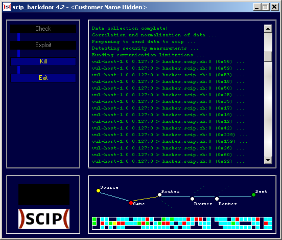 Unsere Backdoor in Aktion