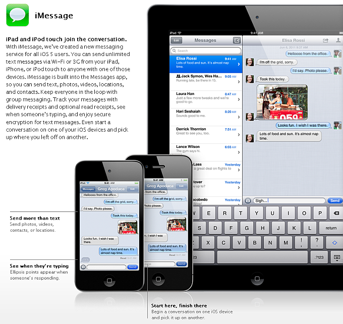 Apple iOS5 iMessage