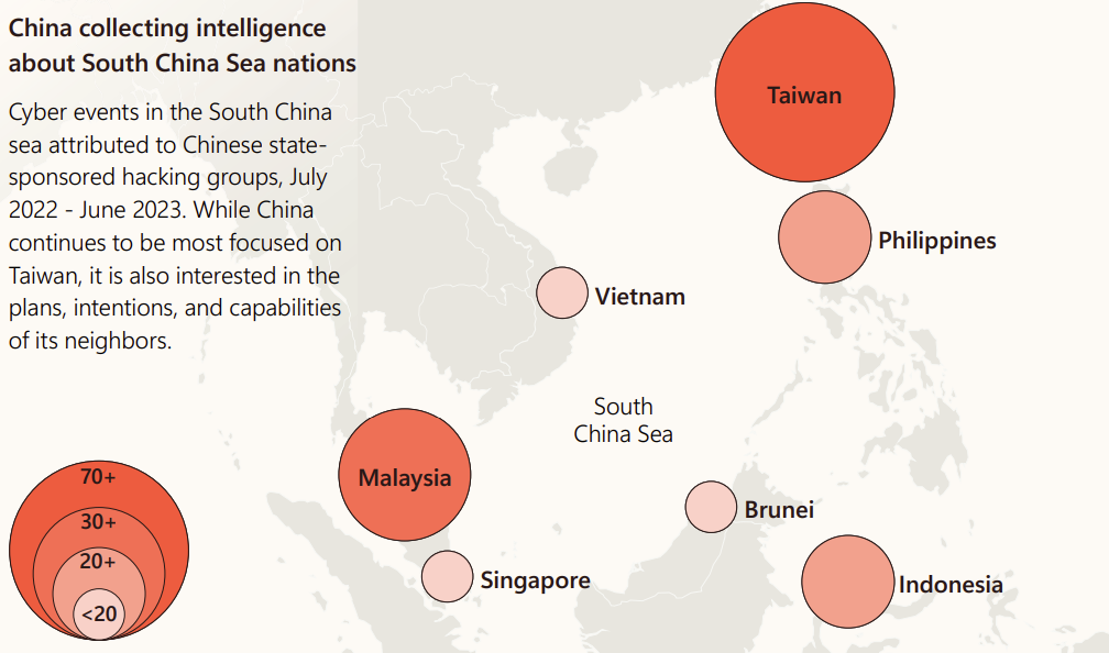 Cyberattacken im südchinesischen Meer