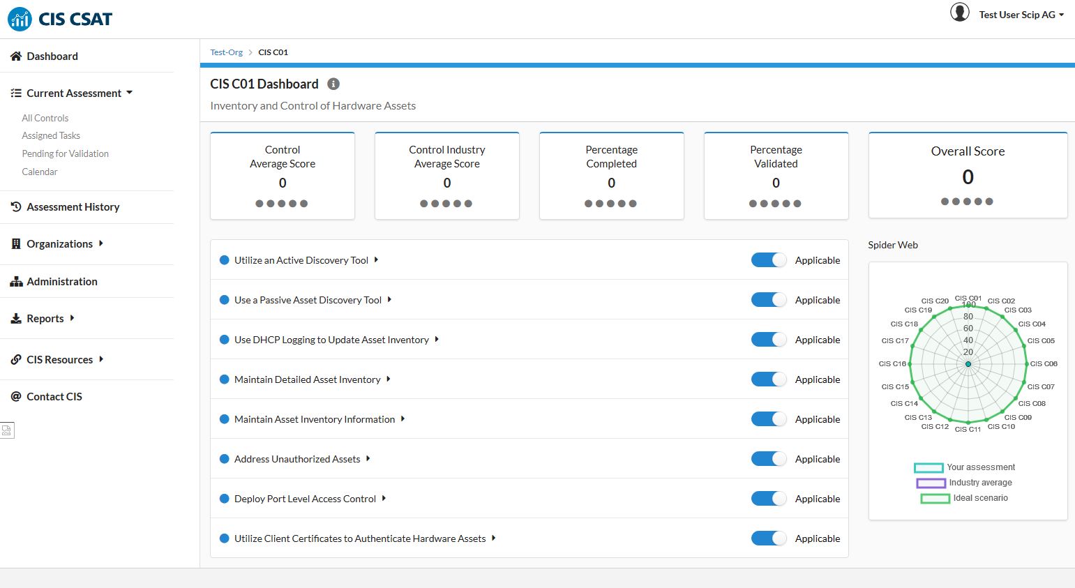 Control Dashboard