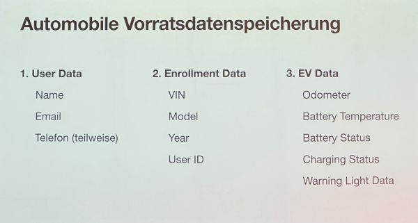 Gespeicherte Automobiledaten