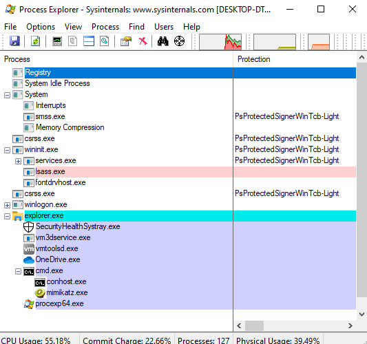 Process Explorer zeigt kein PPL-Flag für LSASS mehr an