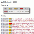 VulDB mit Abdeckung für Jahr 2000