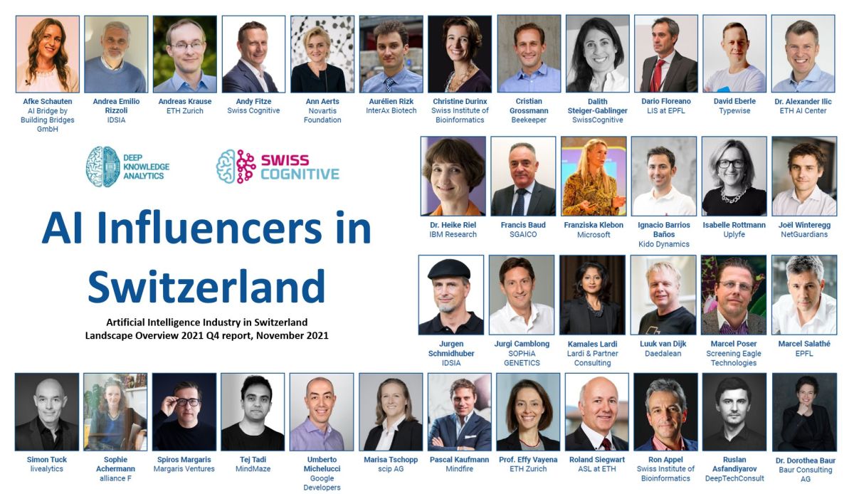 Auflistung im AI Industry in Switzerland Report